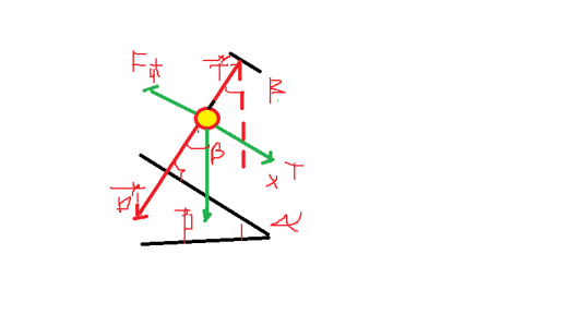 Hinh con lac tren MPN.png