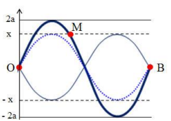 upload_2015-6-6_16-2-37.png upload_2015-6-6_16-2-37.png