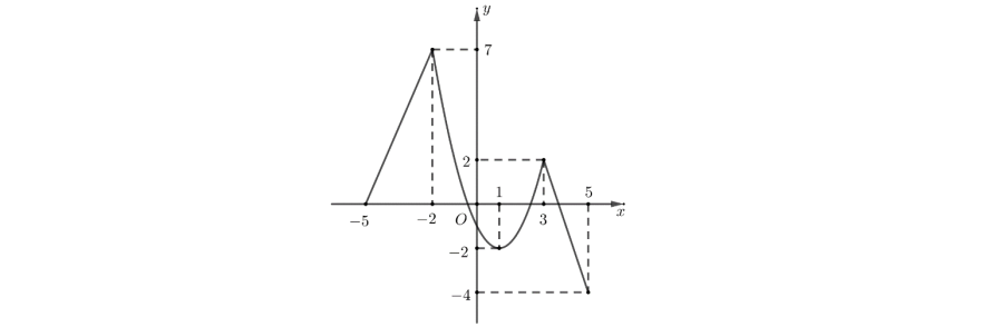 image21.png image21.png