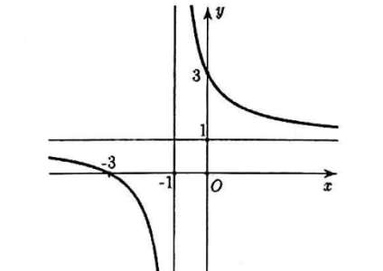 image3.png image3.png