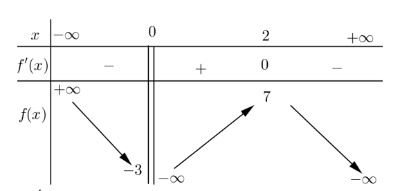 image7.png image7.png