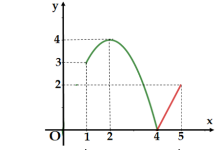 image7.png image7.png