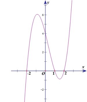 image14.png image14.png