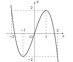 image7.png image7.png