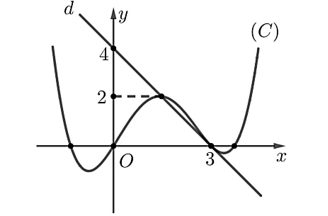 image13.png image13.png