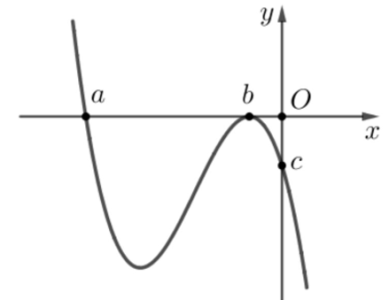 image16.png image16.png