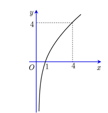 image7.png image7.png