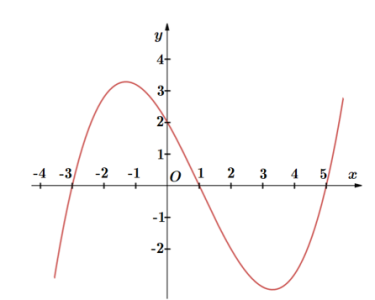 image17.png image17.png