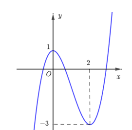 image2.png image2.png