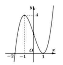 image14.png image14.png