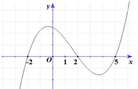 image18.png image18.png