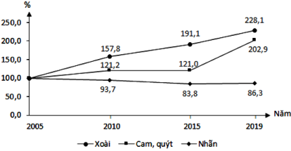 image2.png image2.png