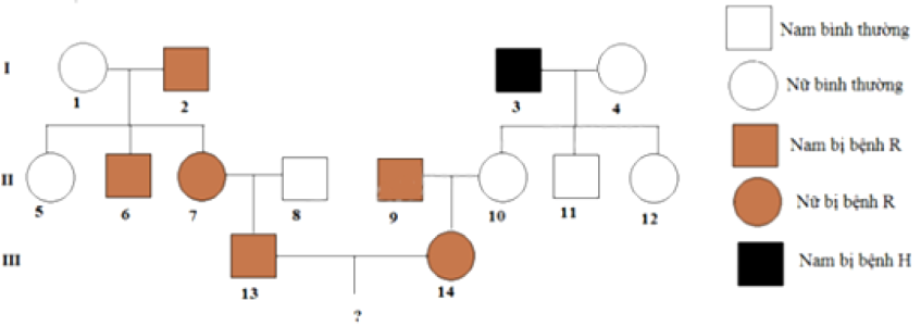 1686636008890.png 1686636008890.png