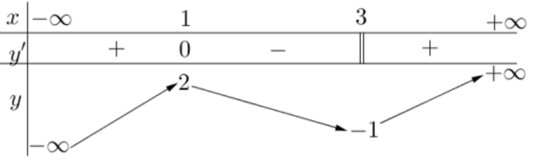 1686974815365.png 1686974815365.png