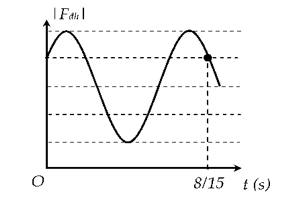 image3.png image3.png
