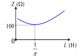 image4.png image4.png