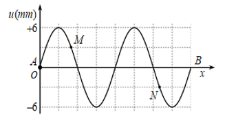 image7.png image7.png