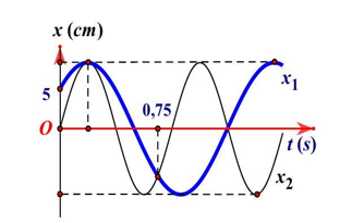 image3.png image3.png