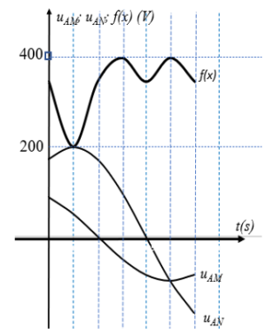 image7.png image7.png