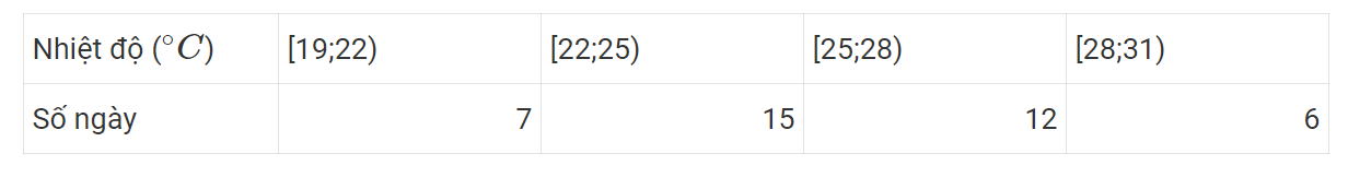 1690327425133.png 1690327425133.png