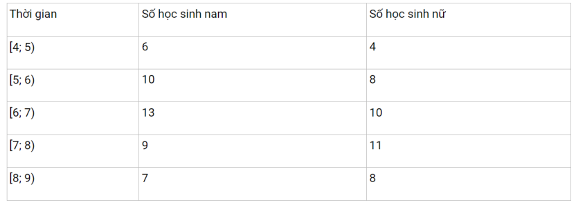 1690348987261.png 1690348987261.png