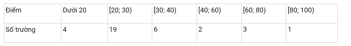 1690362263024.png 1690362263024.png