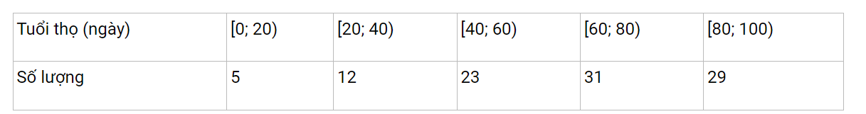 1690362280160.png 1690362280160.png