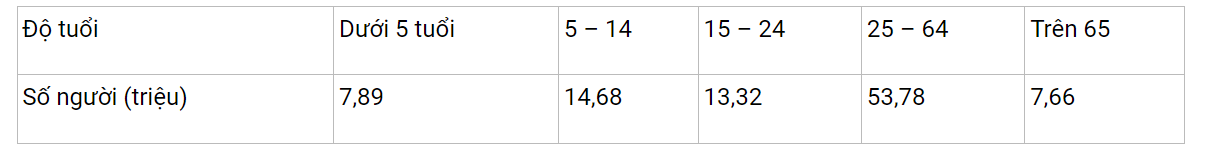 1690362299850.png 1690362299850.png