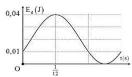 image56.png image56.png