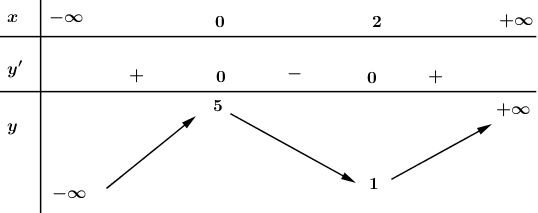cau-4-a-1-trang-43-sgk-12-tap-1_1.jpg cau-4-a-1-trang-43-sgk-12-tap-1_1.jpg
