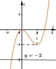 cau-4-b-2-trang-43-sgk-12-tap-1.jpg cau-4-b-2-trang-43-sgk-12-tap-1.jpg
