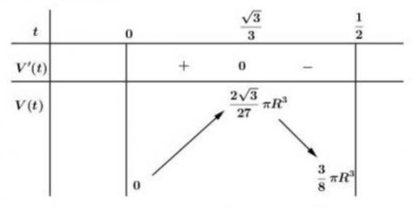 1614351095511.png 1614351095511.png