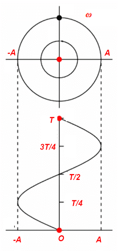 1614355318691.png 1614355318691.png