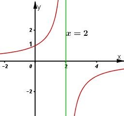 cau-7-2-toan-12-tap-1-trang-146.jpg cau-7-2-toan-12-tap-1-trang-146.jpg