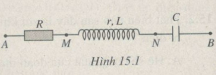 hinh-151-trang-43-sbt-vat-li-12.png hinh-151-trang-43-sbt-vat-li-12.png