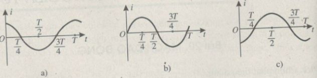 bai-205-trang-54-sbt-vat-li-12.png bai-205-trang-54-sbt-vat-li-12.png