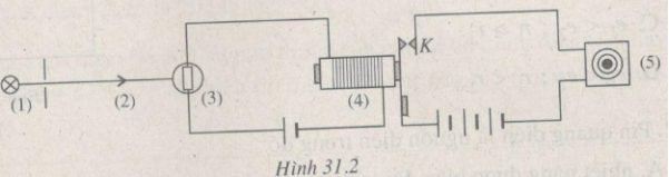 bai-319-trang-88-sbt-vat-li-12.png bai-319-trang-88-sbt-vat-li-12.png