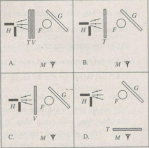 bai-3212-trang-92-sbt-vat-li-12.png bai-3212-trang-92-sbt-vat-li-12.png