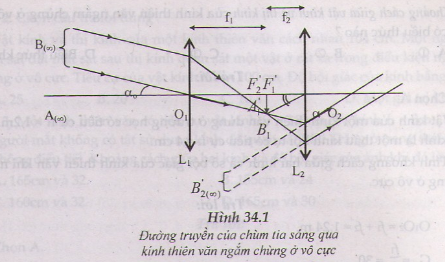 L34.LT.1.png L34.LT.1.png