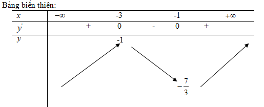 hinh-bai-112-dai-so-va-giai-tich-12-nang-cao.png hinh-bai-112-dai-so-va-giai-tich-12-nang-cao.png