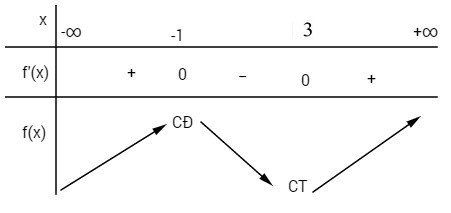 bai-a_29.jpg bai-a_29.jpg