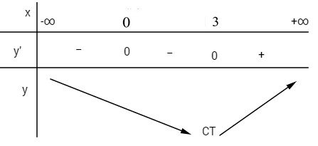 bai-a_30.jpg bai-a_30.jpg