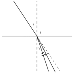 1614822156782.png 1614822156782.png