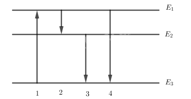 1614822267180.png 1614822267180.png