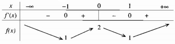 1614827022703.png 1614827022703.png