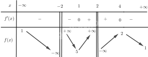 1614827255548.png 1614827255548.png