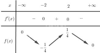 1614827364599.png 1614827364599.png