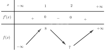 1614827563302.png 1614827563302.png