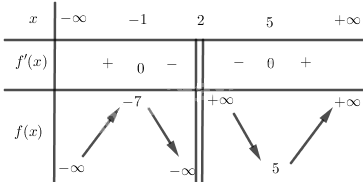 1614827780471.png 1614827780471.png