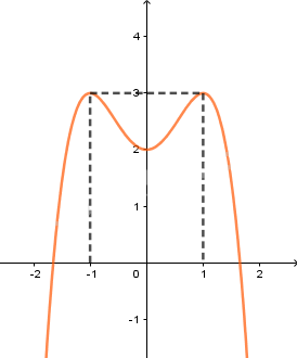 1614829320365.png 1614829320365.png